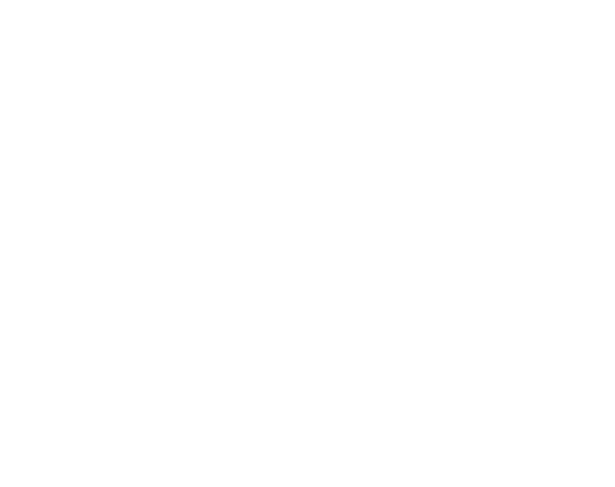 District Financial Planning